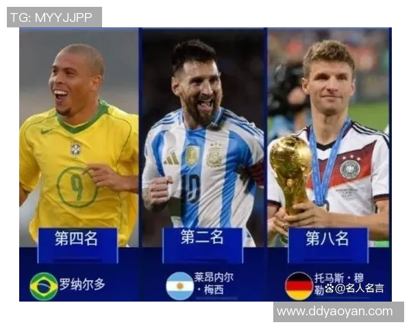 墨西哥足球队历年球星排名分析及影响力评估