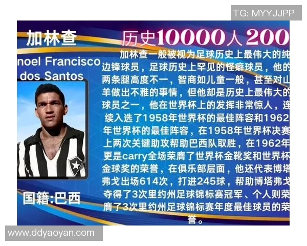 当足球巨星高举冠军奖杯那一刻全场沸腾见证荣耀与梦想绽放 当足球巨星高举冠军奖杯那一刻全场沸腾见证荣耀与梦想绽放