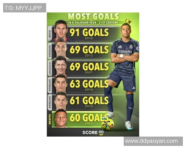 足球历史十大最快球员排行榜 看谁能飞驰在绿茵场上 足球历史十大最快球员排行榜 看谁能飞驰在绿茵场上